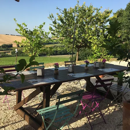 Bed & Breakfast Ceresà - Loreto